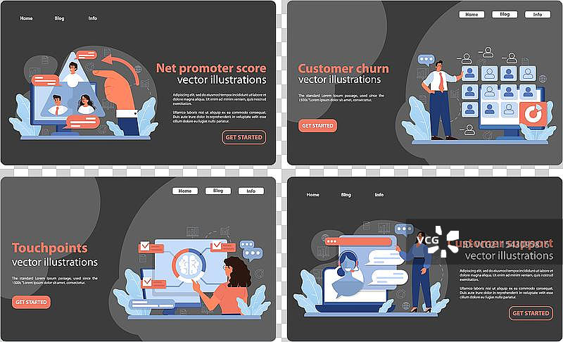 客户旅程设置对净推荐值的洞察图片素材