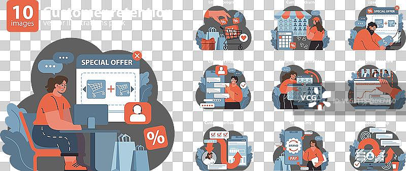 客户保留策略提升客户满意度图片素材