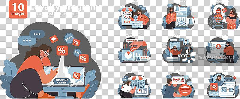 忠诚度计划设定固定奖励图片素材