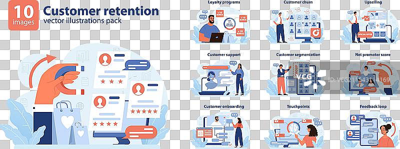 客户保留综合策略设置图片素材