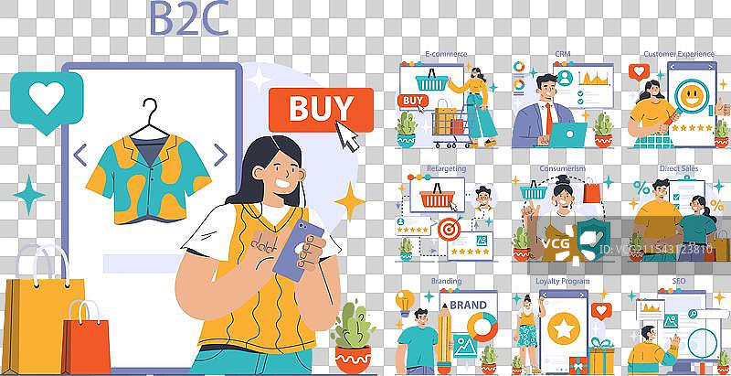 B2C数字购物旅程从浏览到购买图片素材