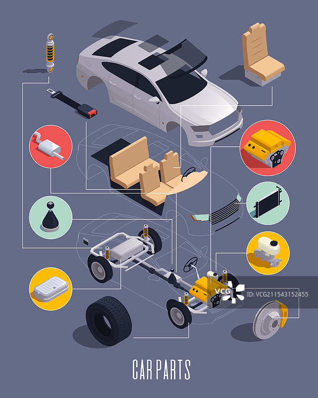 汽车零部件示意图图片素材
