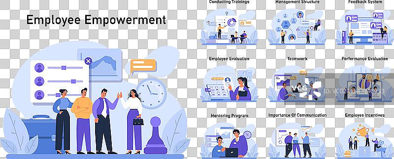 员工赋权，展现员工成长的视觉化图像图片素材