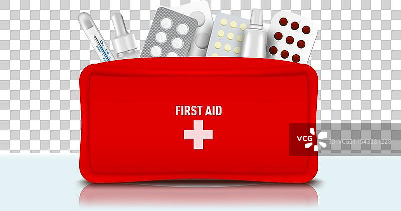 医疗急救包，内含药物和药片图片素材