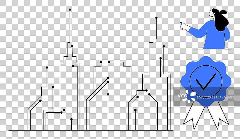 现代城市天际线与科技元素图片素材