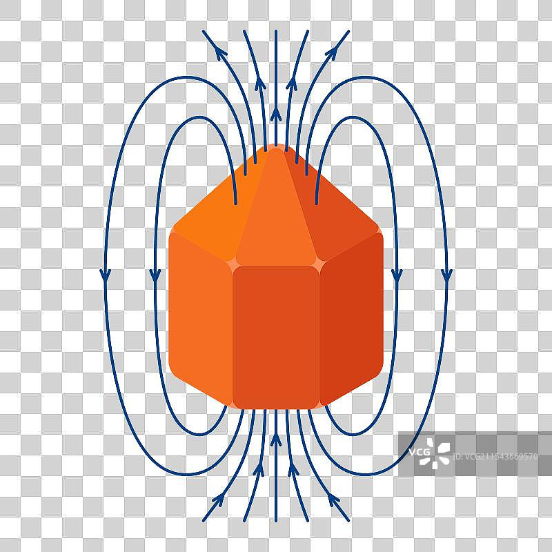 兰石的磁性特性图片素材