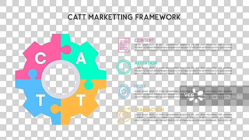 色彩缤纷的CATT营销框架与齿轮拼图图片素材