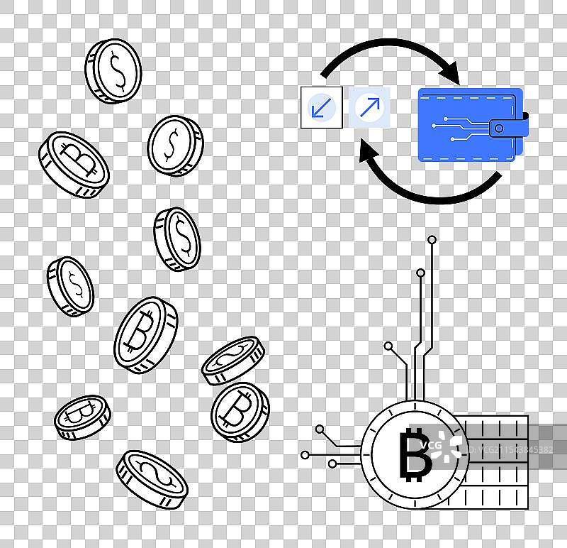 数字货币交易所和比特币钱包图片素材