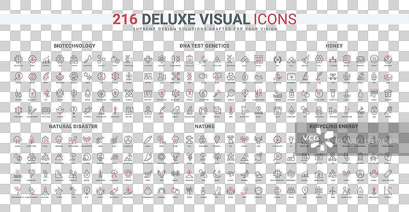 自然灾害风险、DNA与生物技术图片素材