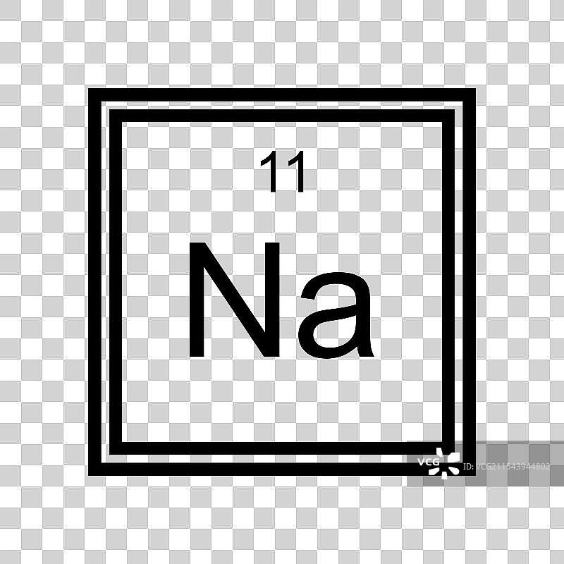 元素周期表的化学元素图标图片素材