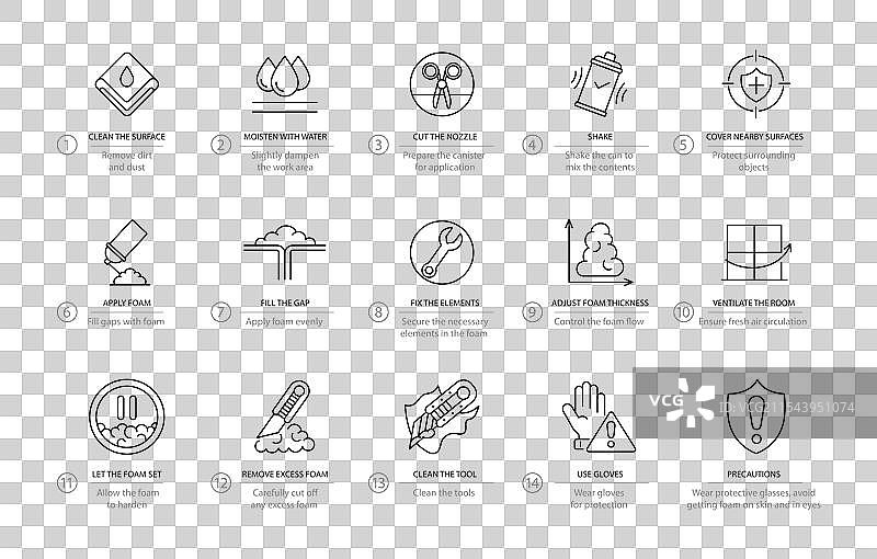 聚氨酯泡沫使用说明图片素材