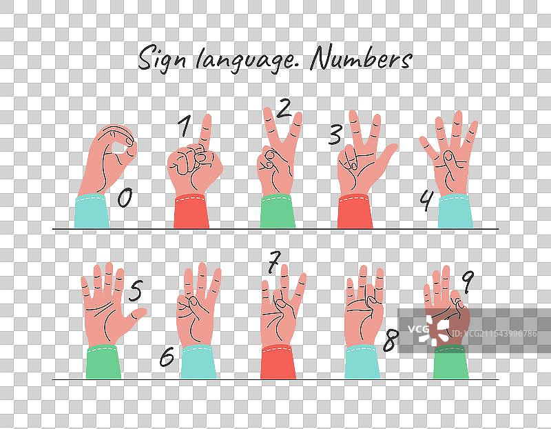 英语手语数字教育海报图片素材