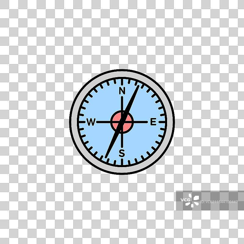 白色背景上的彩色指南针图标图片素材