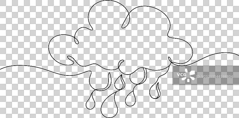 降雨天气云彩图片素材