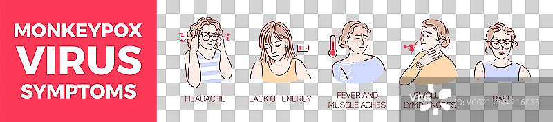 猴痘的症状包括多种表现。图片素材