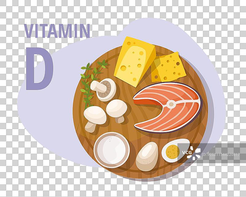 维生素D概念：奶酪、鸡蛋、三文鱼和鱼图片素材