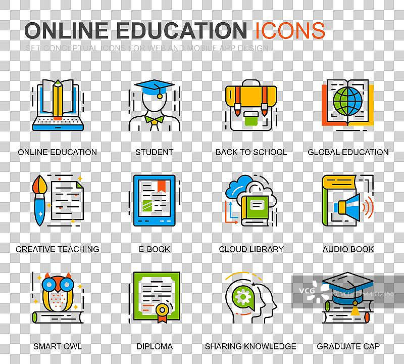 简单的教育和知识线条图标集图片素材