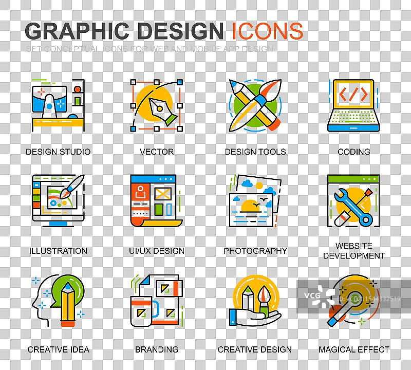简单的网页和图形设计线条图标集图片素材