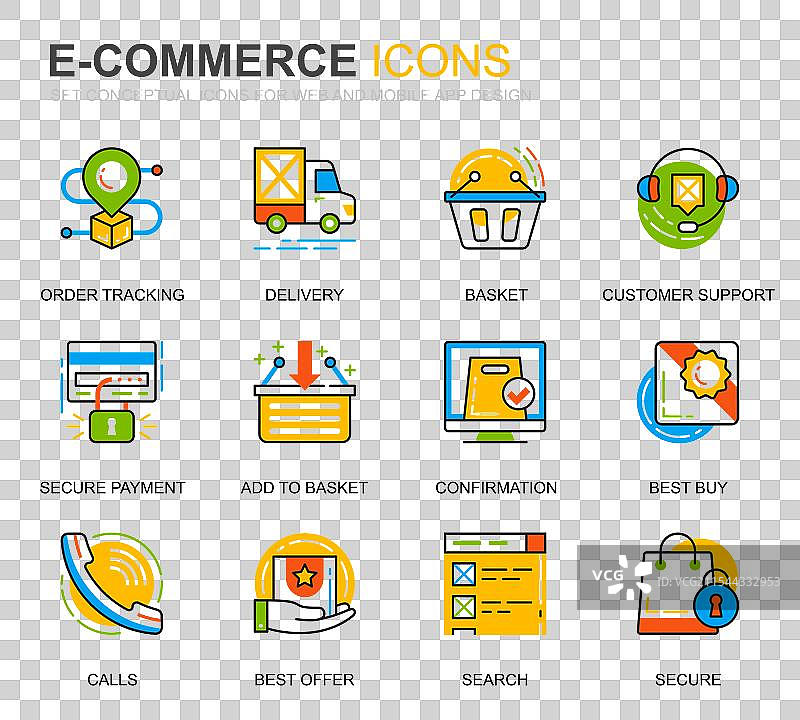 简单的电子商务和购物线条图标集图片素材