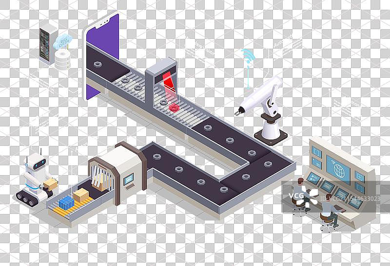 智能产业流程图图片素材