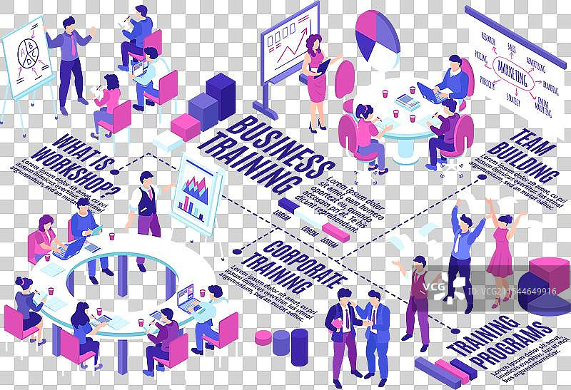 商业培训研讨会的构成图片素材