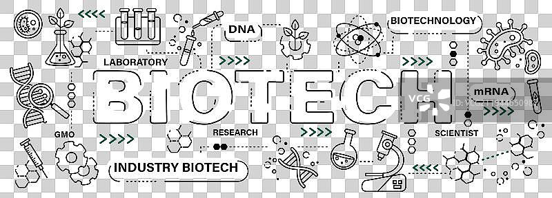 生物技术字词与线条图标艺术图片素材