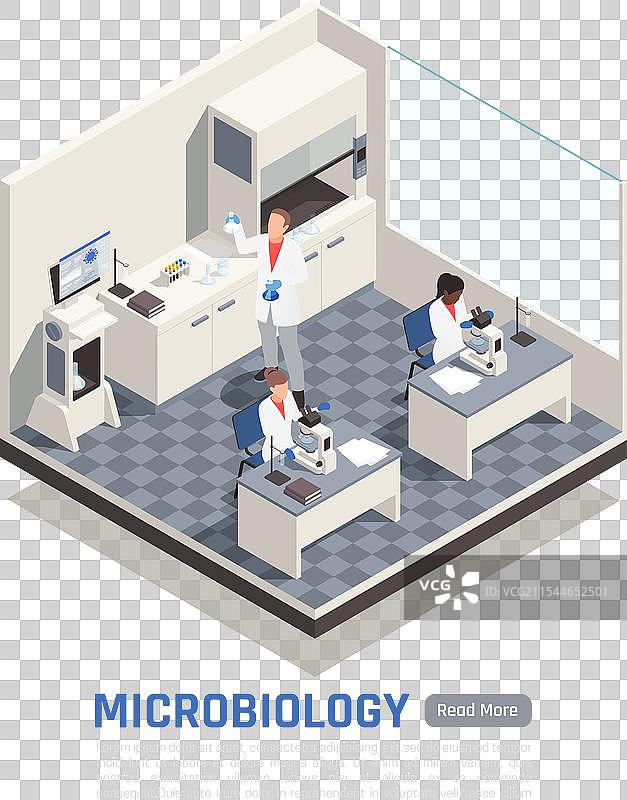 微生物学等距构图图片素材