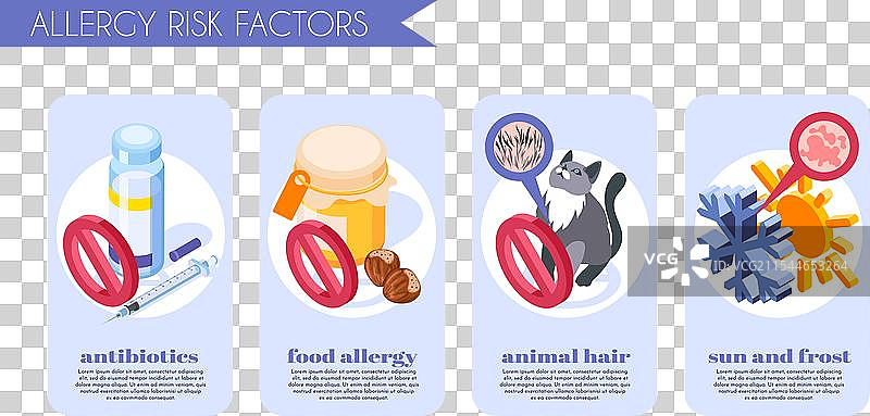 食物过敏的症状横幅套件图片素材