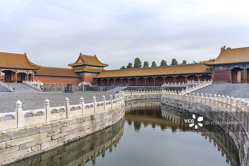 中国宫殿北京故宫紫禁城历史古建筑图片素材