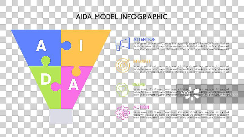 色彩丰富的AIDA营销漏斗拼图图示图片素材