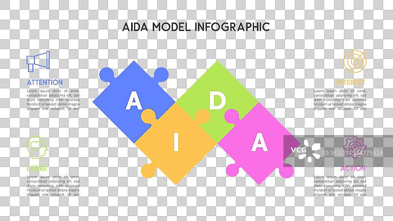 带有互锁拼图的AIDA模型信息图图片素材