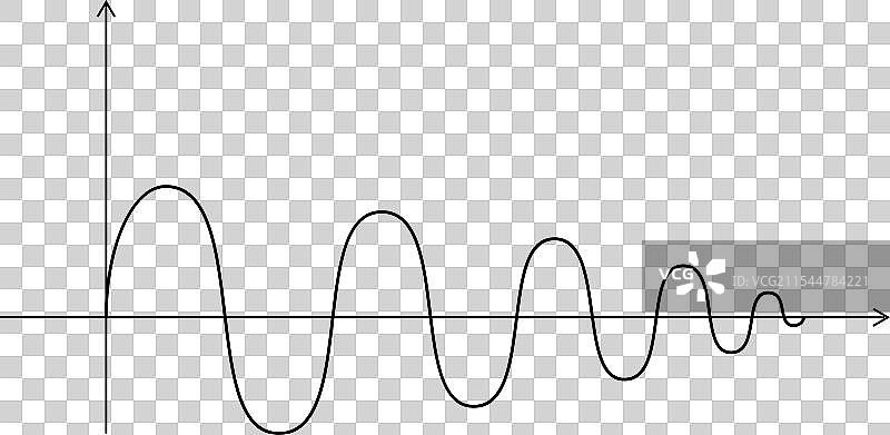 黑色正弦函数的抽象数学图形图片素材