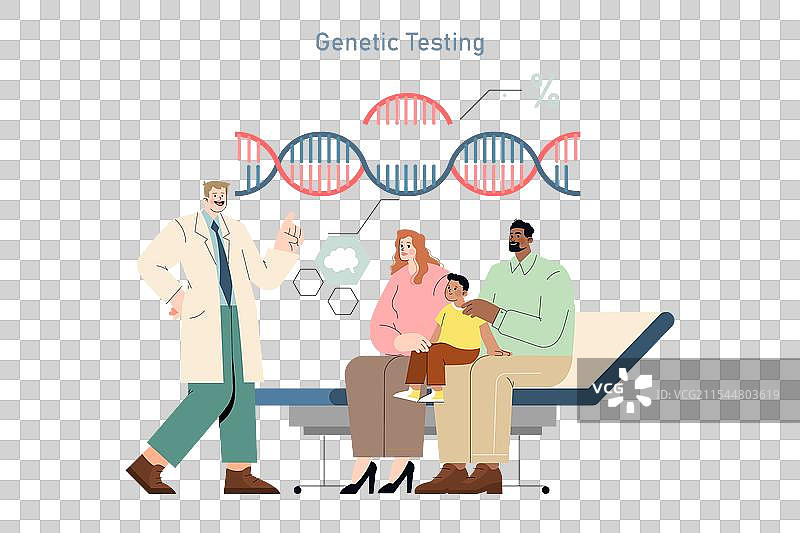 以患者为中心的护理平面图图片素材