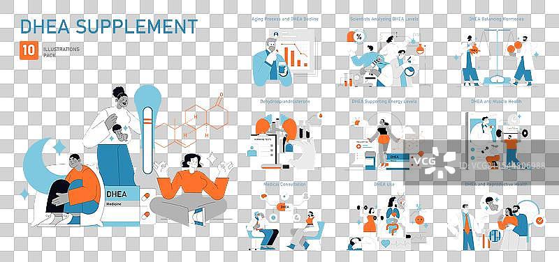 DHEA补充剂平放图片素材