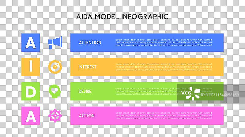 带有横幅的AIDA模型信息图图片素材