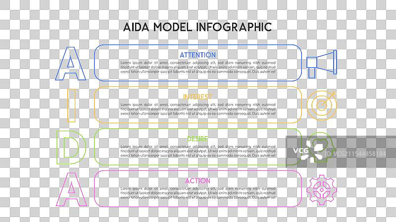 线性轮廓设计的AIDA模型信息图表图片素材