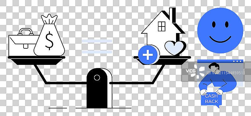 财务平衡概念与金钱和情感图片素材