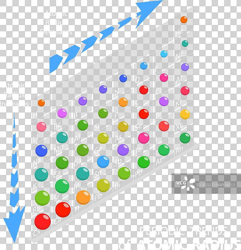 原子三维等距平面图图片素材