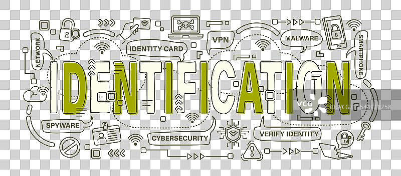 身份识别网络安全概念词汇图片素材
