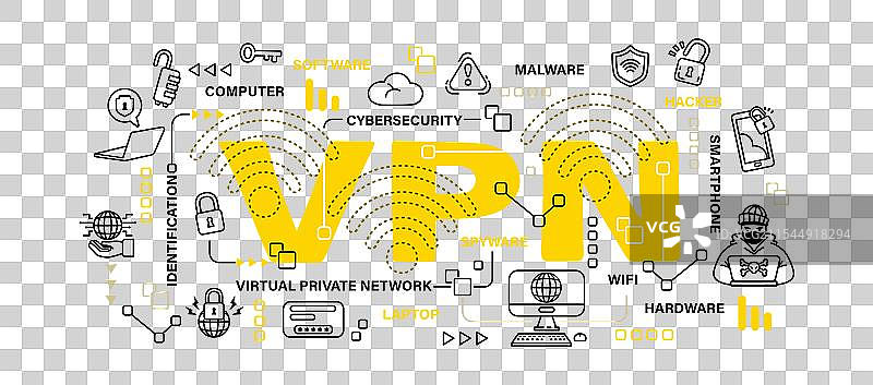 虚拟私人网络（VPN）网络安全图片素材