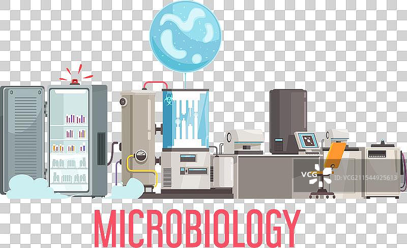 微生物学实验室组成图片素材