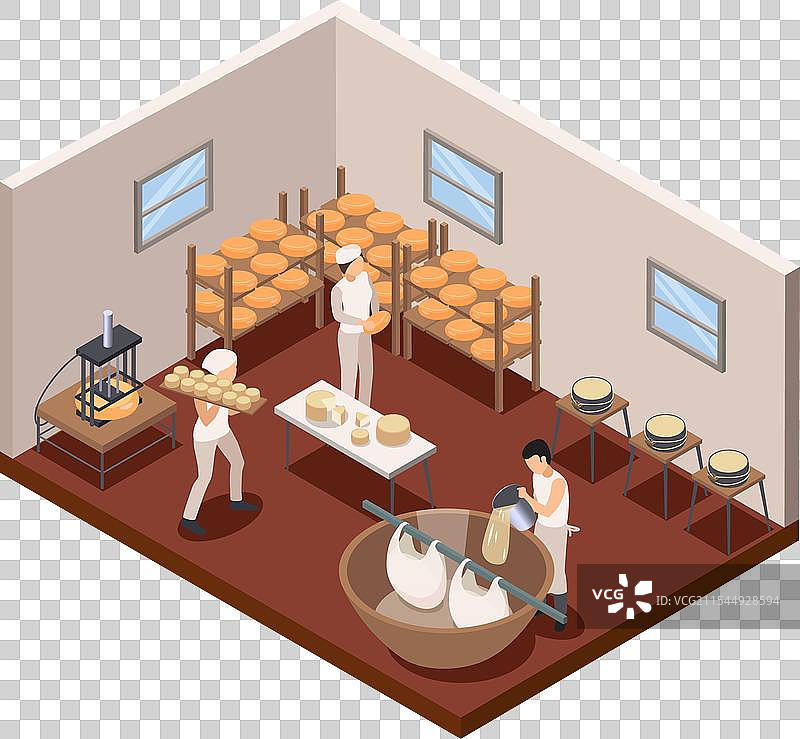 乳制品生产概念图片素材