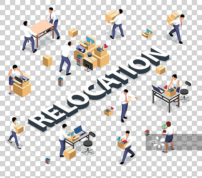 办公室搬迁等距流程图图片素材