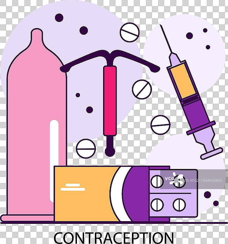 避孕方法生育健康选择图片素材