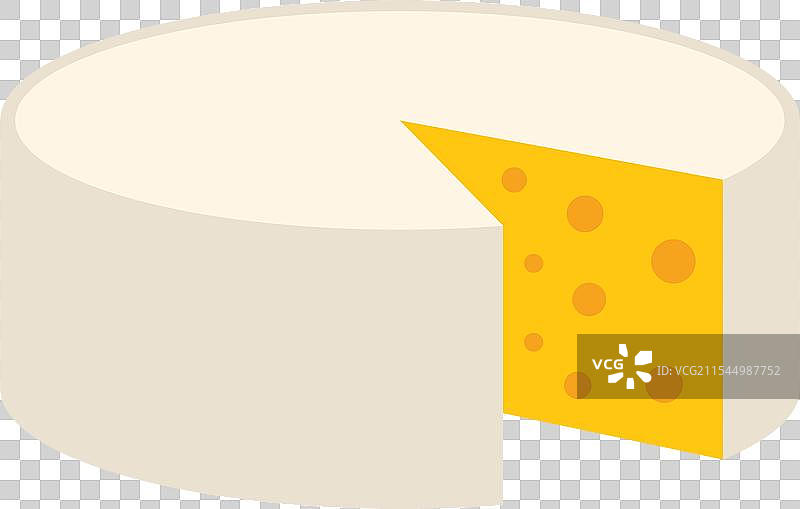 圆形奶酪轮，上面切了一片，等距视图图片素材