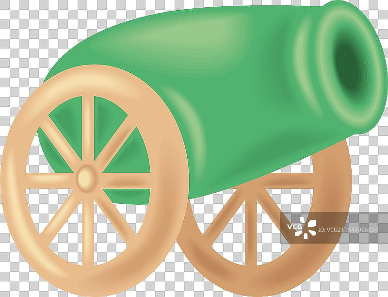 古老的武器：大炮图片素材