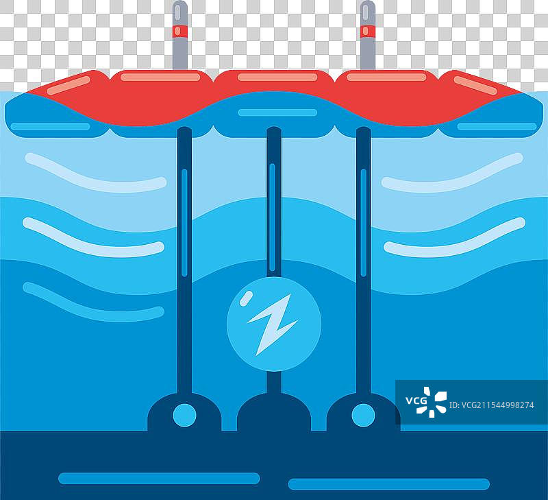 漂浮的海洋可再生能源图片素材