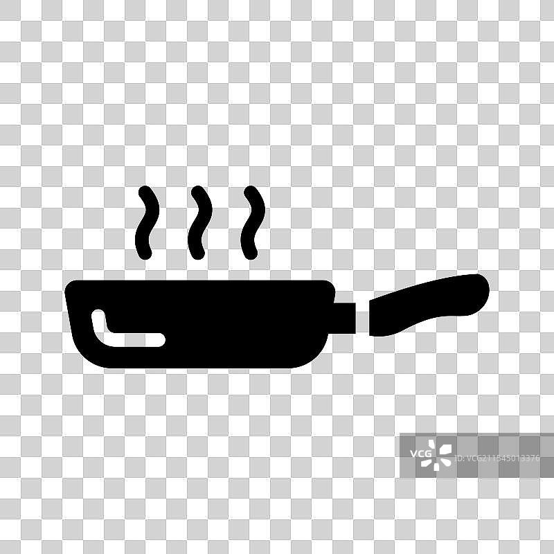 平底锅图片素材