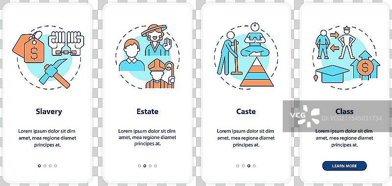 社会分层的类型移动端入职图片素材