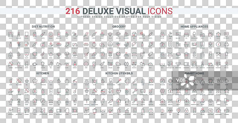 杂货店菜单和智能家居配送图片素材